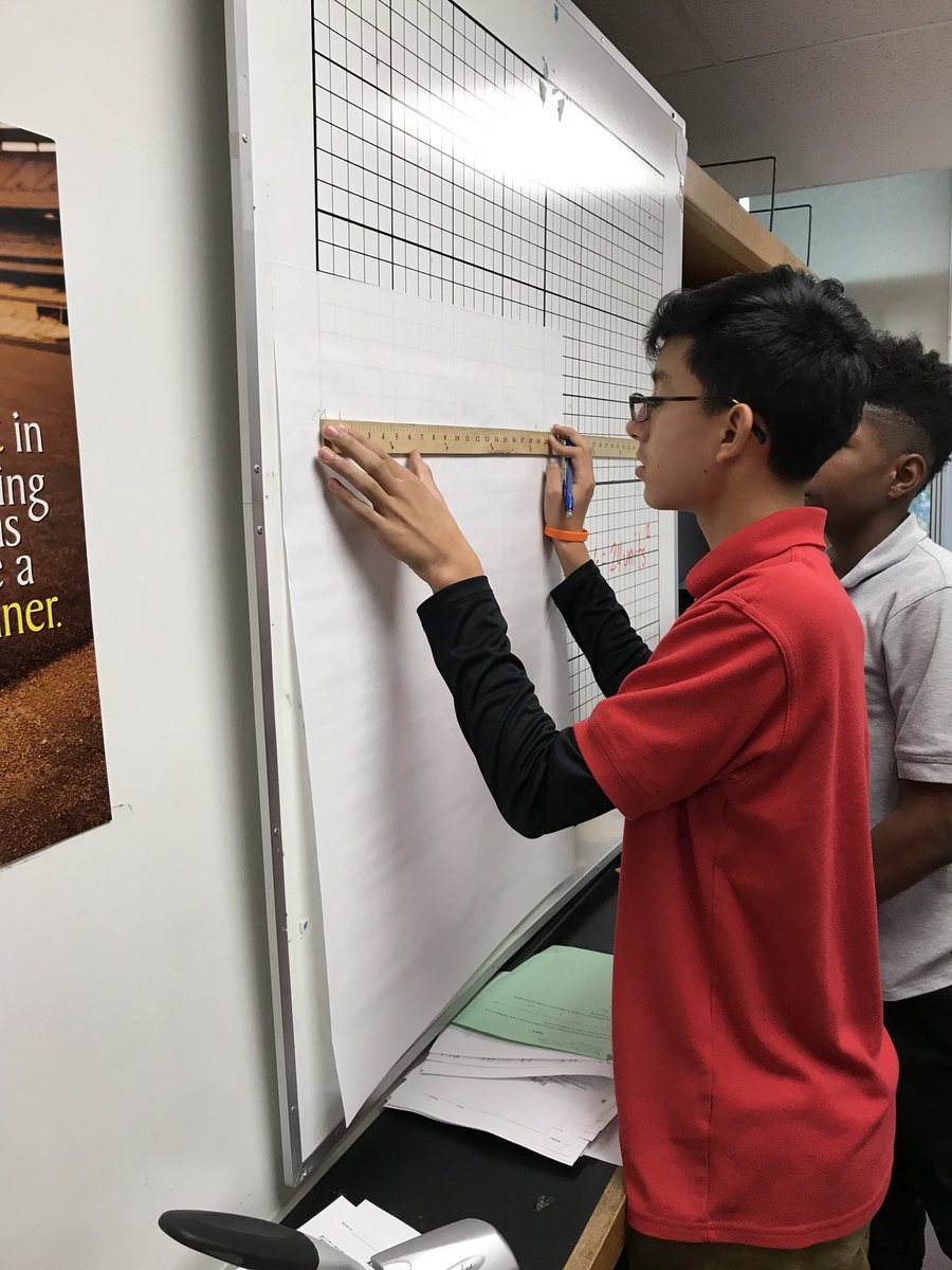PallanckMath's tweet photo. My crew doing amazing things working together on their math projects! https://t.co/RAp3qBboWQ