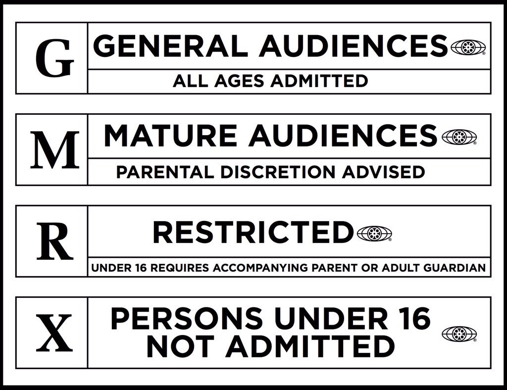 RetroNewsNow on X: 🎬On November 1, 1968, the Motion Picture Association  of America's film rating system was officially introduced with the ratings  G, M, R & X  / X