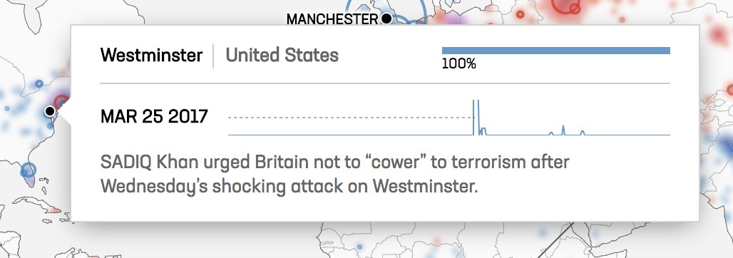 Denis Ξlistratov🎚 tweet media