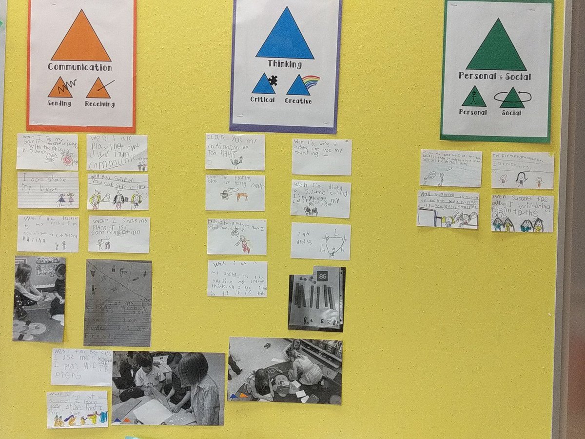 MrsBrar_'s tweet photo. Brainstorm what we do at school. Intro competency language. Sts write an example. Some overlap, add stickers. #corecompetencies #sd36learn https://t.co/2m2PqV8fD4