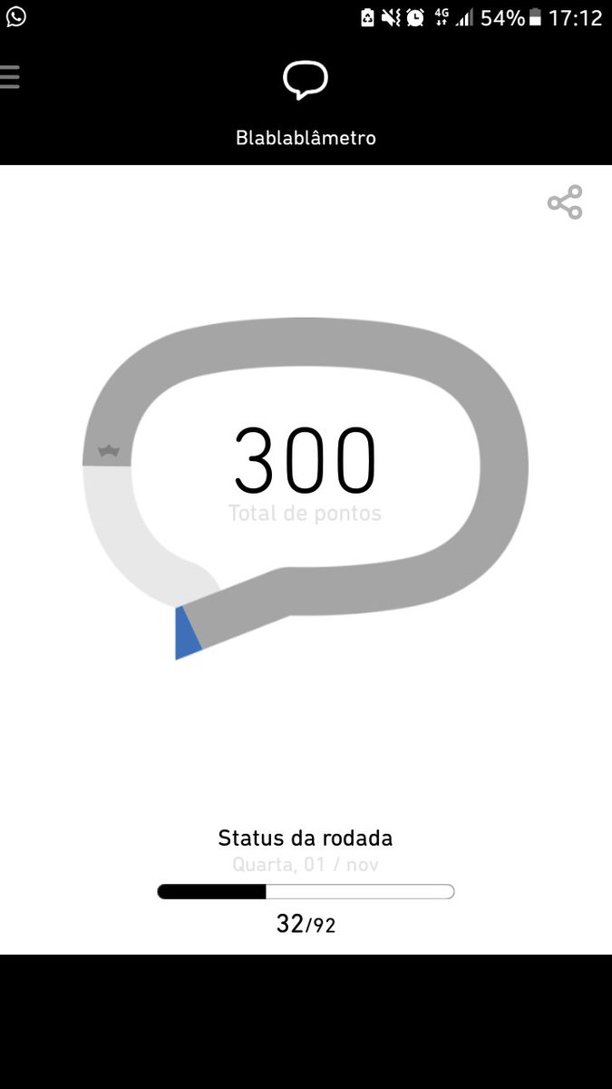 Bora galeraaa!! Atualizou, finalmente!!da uma ajudinha.. ajudo vocês na hora .. Rumo ao Lab! Da um RT .. Haha