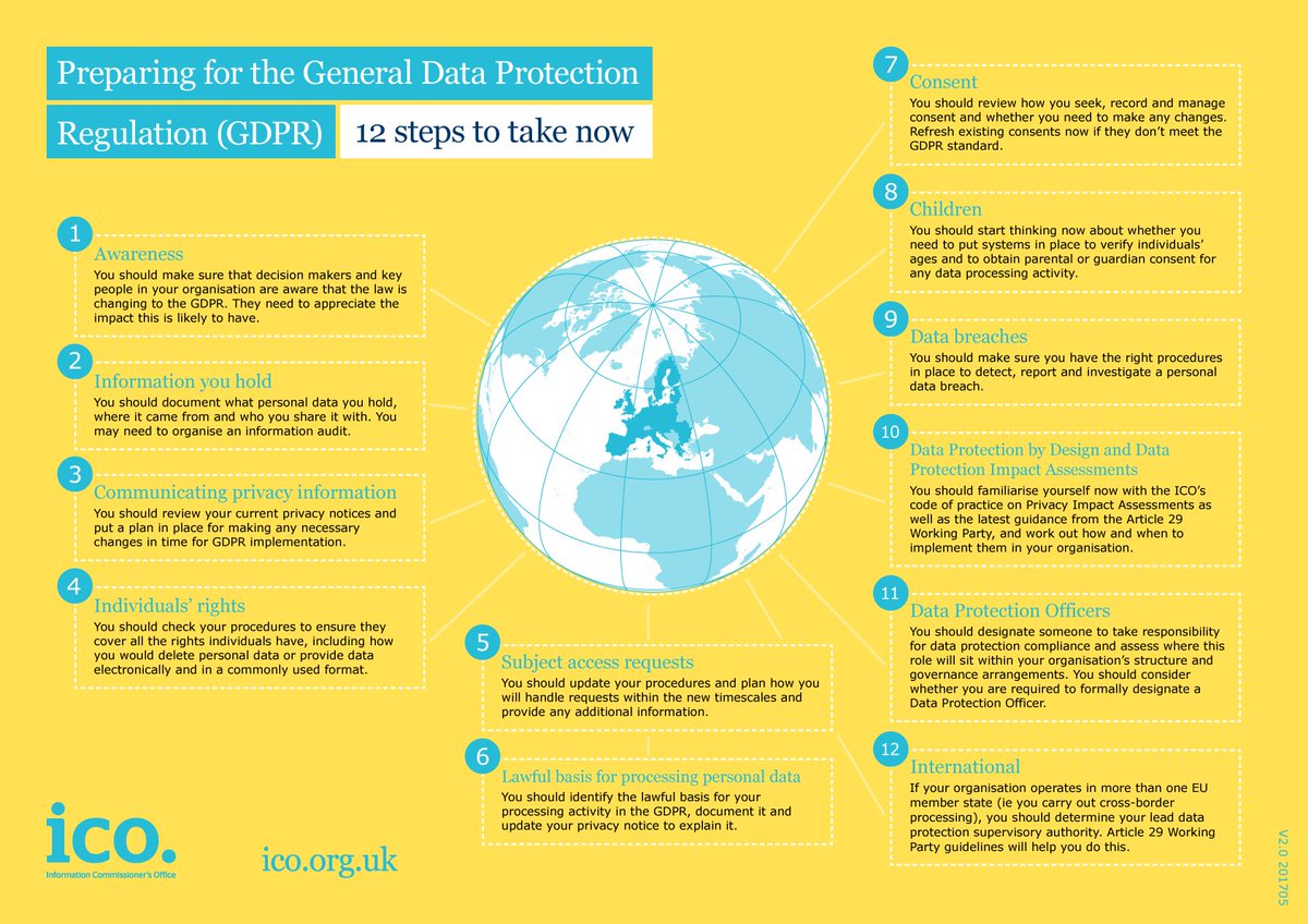 With less than seven months to go, here are 12 steps to take now to get ready for GDPR: ico.org.uk/media/1624219/…