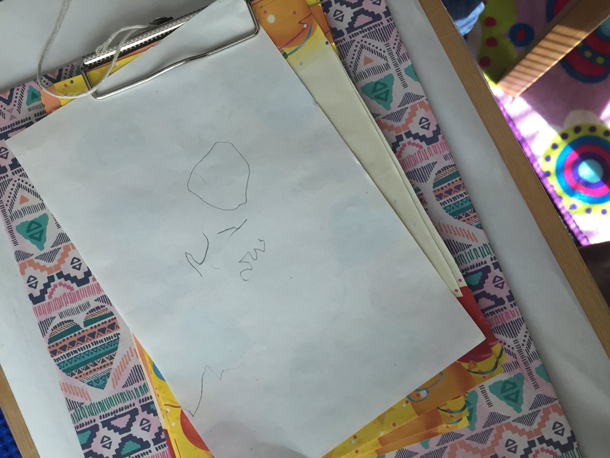 unityheadstart's tweet image. Employees! Our friends choose a job at Walmart/McDonald's and make grocery list ! #scpsi