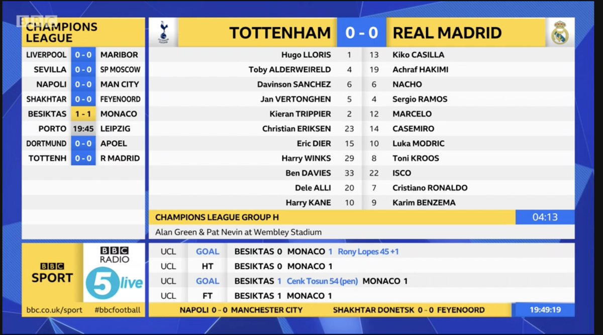 bbc tennis live scores bbc tennis live scores