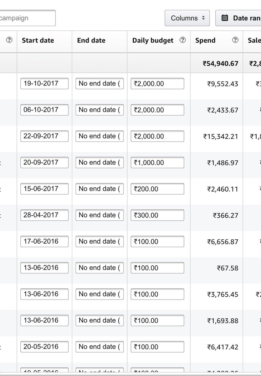 sgnvikrant's tweet photo. #HearUsAmazon

Fed up with garbage returns / No Track on our returns @amazonIN @JeffBezos @ECSAI_Org https://t.co/DgIvsmyaKT
