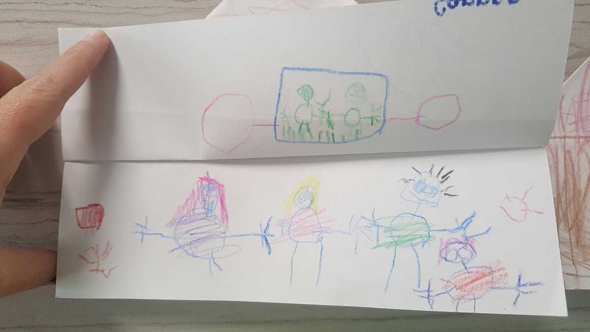 Kerra_Glover's tweet image. Ss were asked to draw their home with their family inside #studentworksample #wearegroves #GETwitterChallenge #preklife @humbleisd_prek