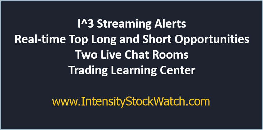 IntensityStocks's tweet photo. Struggling with Trading?  Members get full access to Training Center - FREE $LBIX $BBG $GPRO $FIT https://t.co/BeLiyDZQtp https://t.co/vxTImJLuAQ