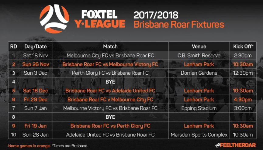 Grange Thistle Football Club tweet media