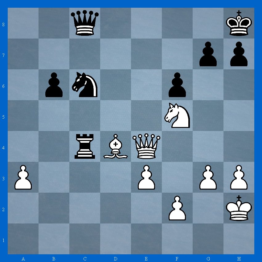 Easy Chess Puzzles