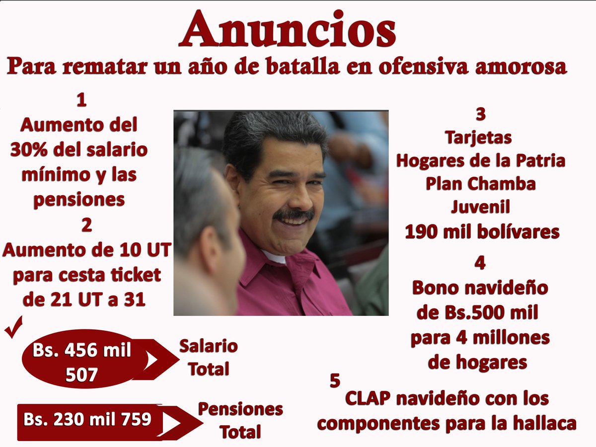 tmaniglia's tweet photo. ALGUNOS DE LOS ANUNCIOS ofrecidos por el PRESIDENTE @NicolasMaduro
#FelizChavidad2017EnPaz https://t.co/UOx4e6IcT5