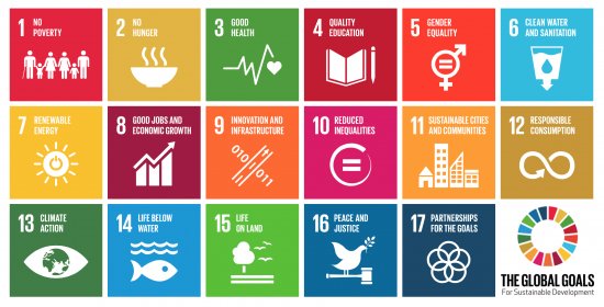 Cpicc1's tweet photo. @miamiEDguru Beyond digital citizenship &amp; personal branding, let's talk   global citizenship Sustainable Develpoment Goals #2030 #gslearning https://t.co/uSG1cgBT5X