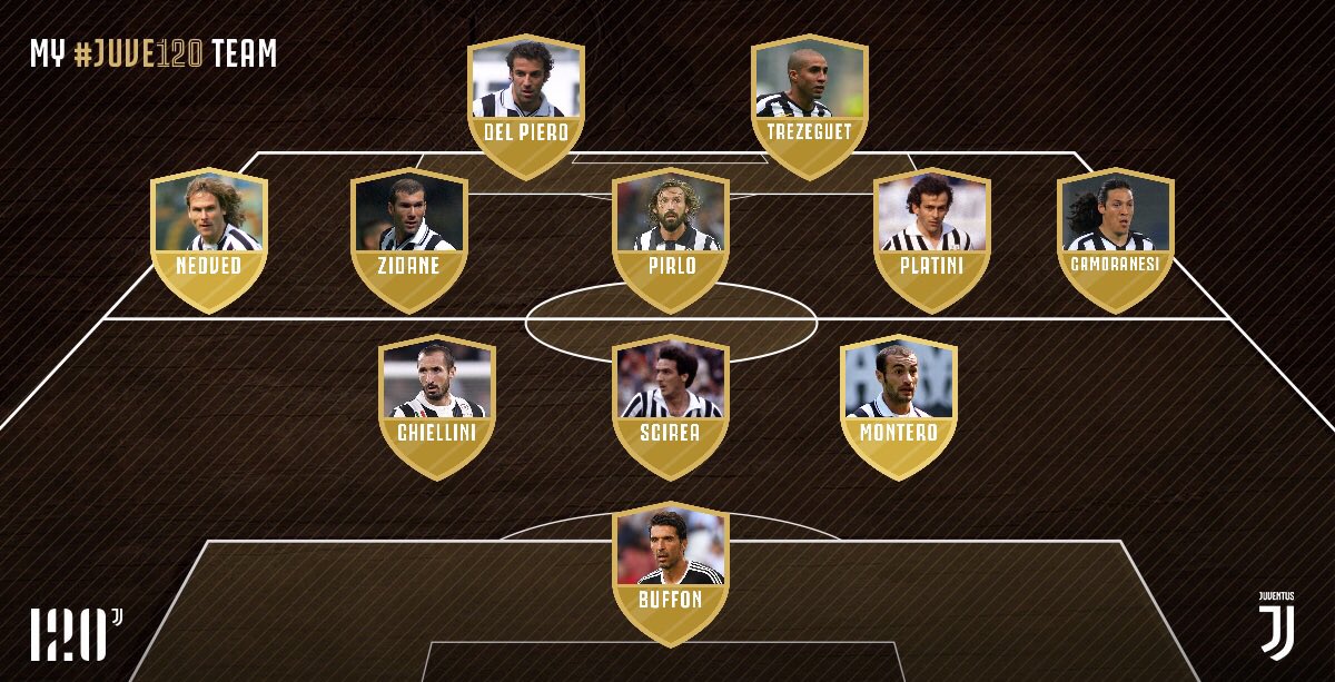 AleNava_3's tweet photo. Il modulo che c’ha fatto tornare grandi, Mozart e Zizou, i 6 della B, Gae e LeRoi per i racconti di mio padre e i tackle di Paolo. #JUVE120 https://t.co/rj4ZrYJEzS