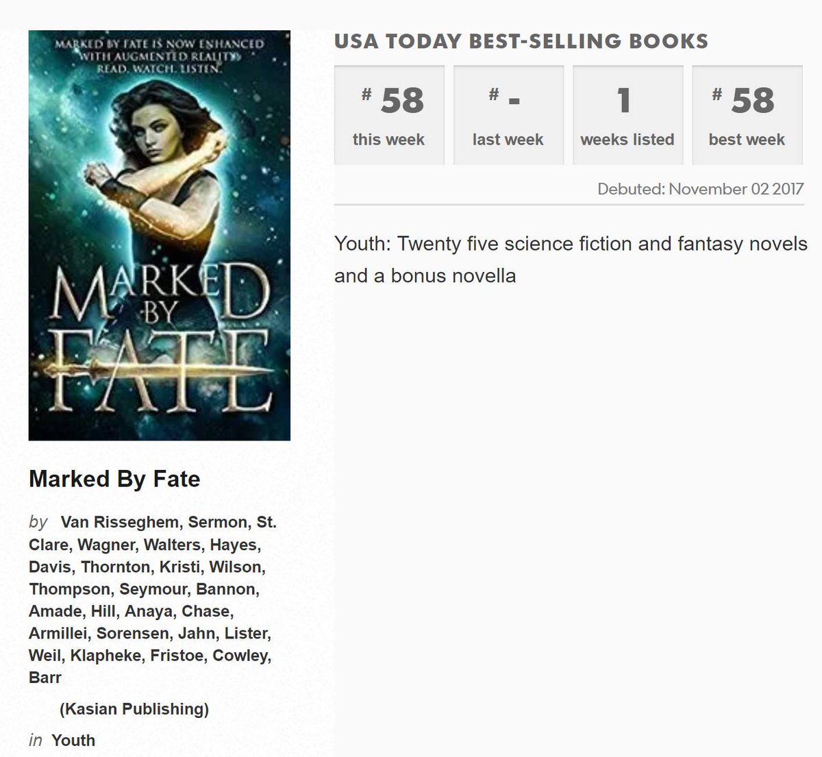 Marked By Fate tweet media