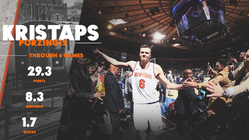 nyknicks's tweet photo. KP joins Michael Jordan, Marques Johnson, Tiny Archibald, &amp; Rick Barry:

Five 30-pt games
in his first six games
in his first three seasons https://t.co/nVtaLWTqFP
