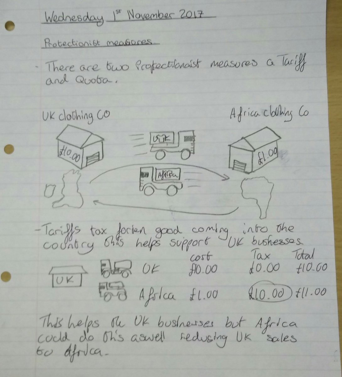 NC_MrStones's tweet photo. Great effort from #year10 today analysing #protectionistmeasures #quotas and #tariffs. Understanding #Brexit #proud @NortonCollege https://t.co/lH5egdcdij