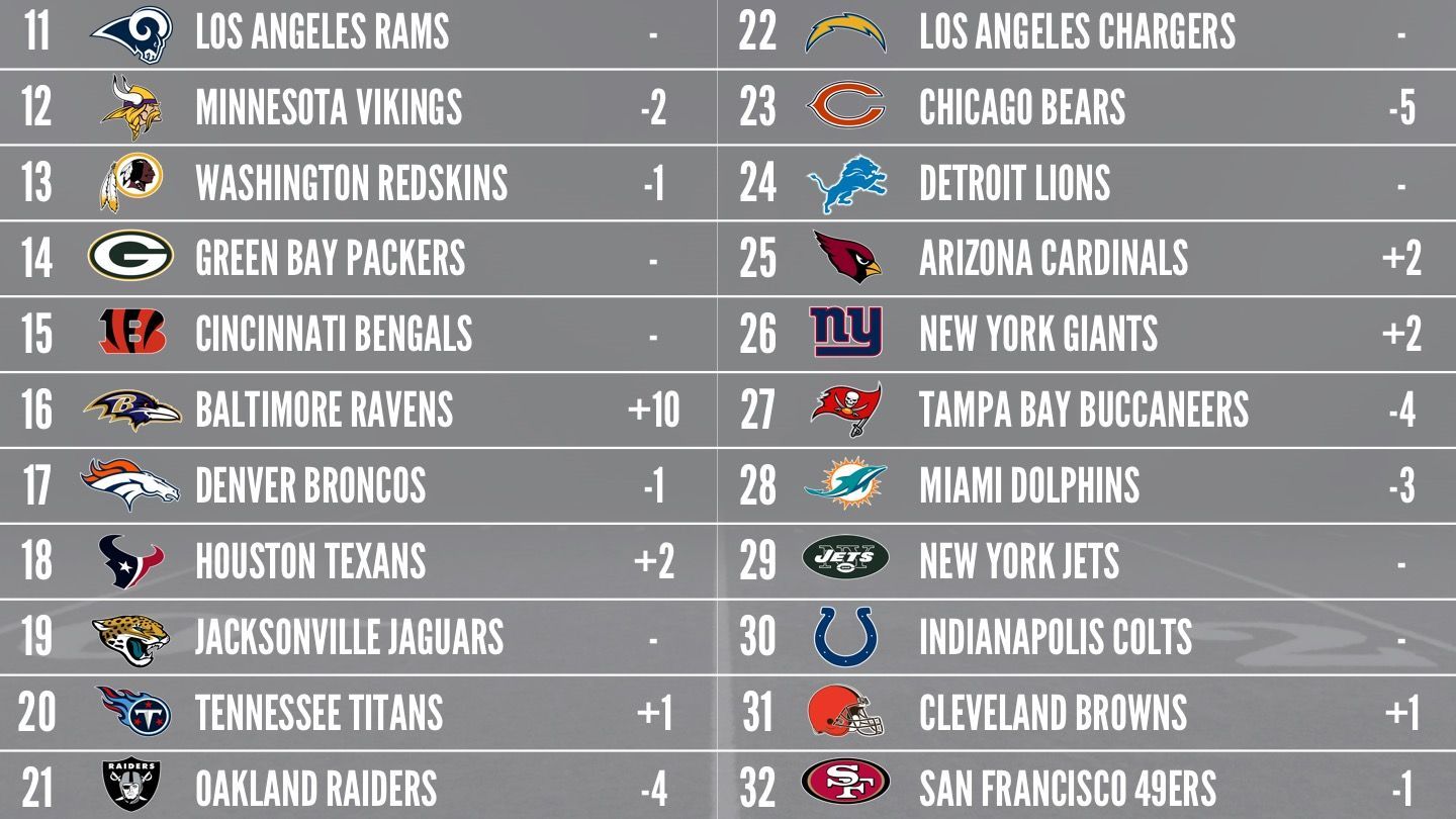 DNlUbiqW0AIkerU.jpg:large