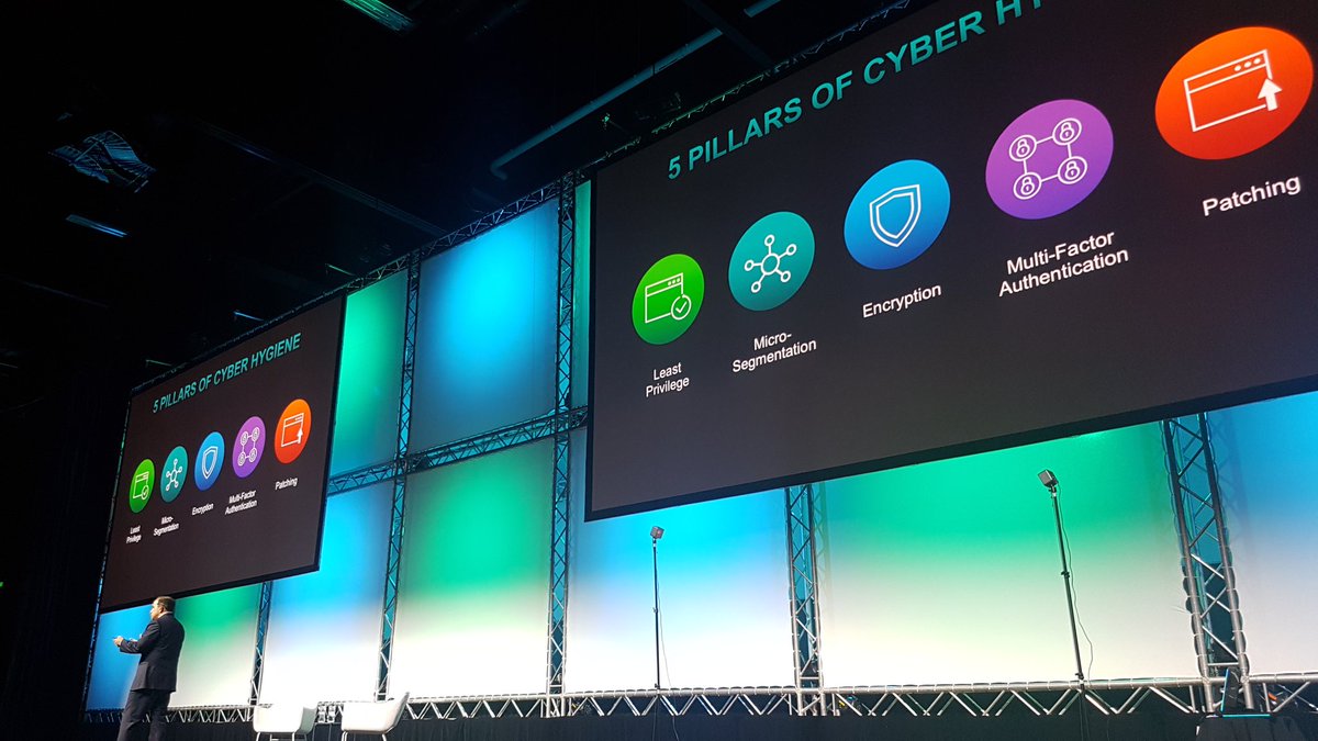 5 Pillars of Cyber Hygiene. <a href="/spoonen/">Sanjay Poonen</a> at #vForumAU keynote.