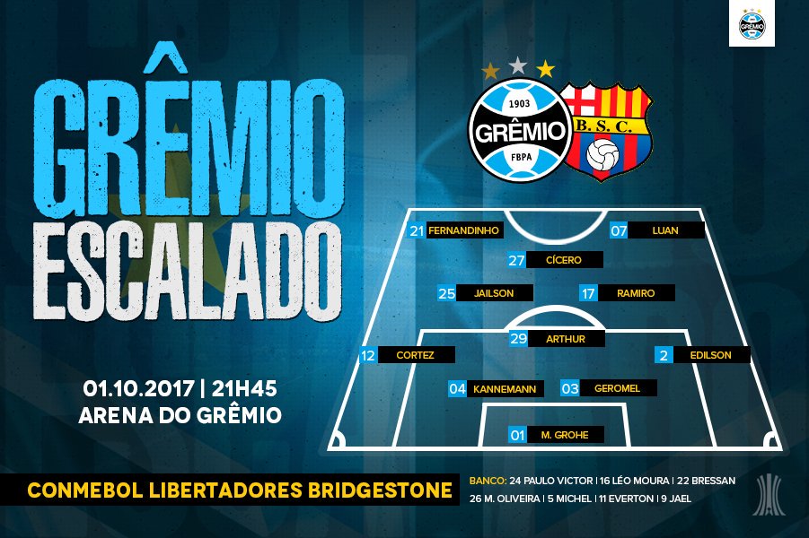 SoccerNewsEC's tweet photo. @Gremio @BarcelonaSCweb #CopaLibertadores 
@Gremio vs @BarcelonaSCweb 
Alineación de #Gremio de #Brasil https://t.co/xF0oKWPTJk