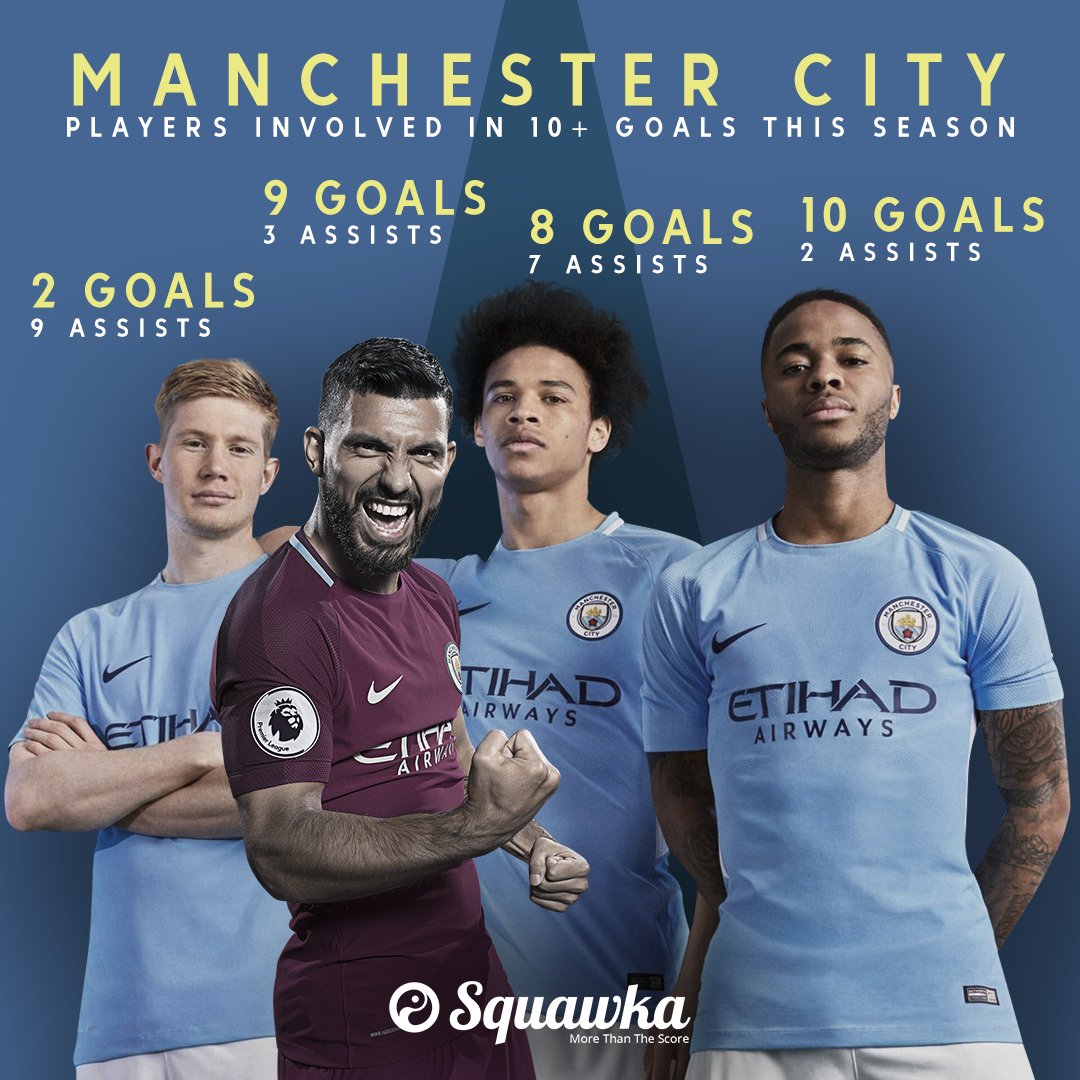 Man City 2017-18 player ratings: De Bruyne, Aguero, Sane & every squad  member ranked