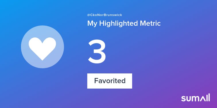 My week on Twitter 🎉: 3 Favorited, 1 Tweet. See yours with sumall.com/performancetwe…