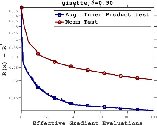 pdf pharmazeutisch chemisches praktikum herstellung prüfung und theoretische ausarbeitung pharmazeutisch