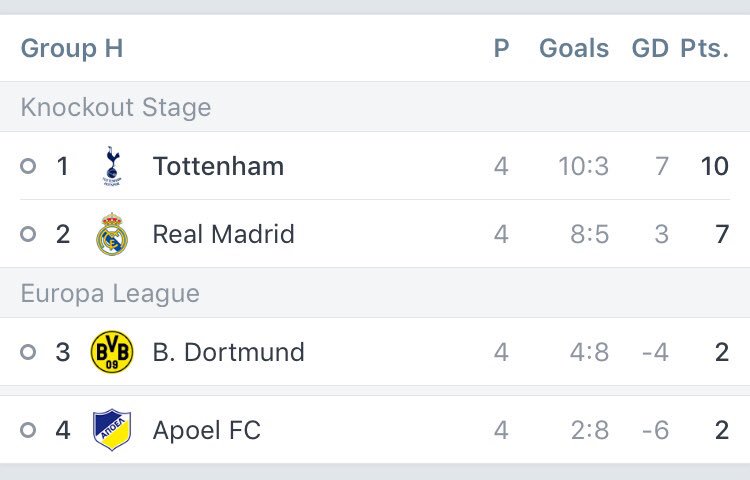 Sullivan87M's tweet photo. Iโll just leave this here for the moment ;) #LovingLifeToday #COYS https://t.co/OTFO7etWpl