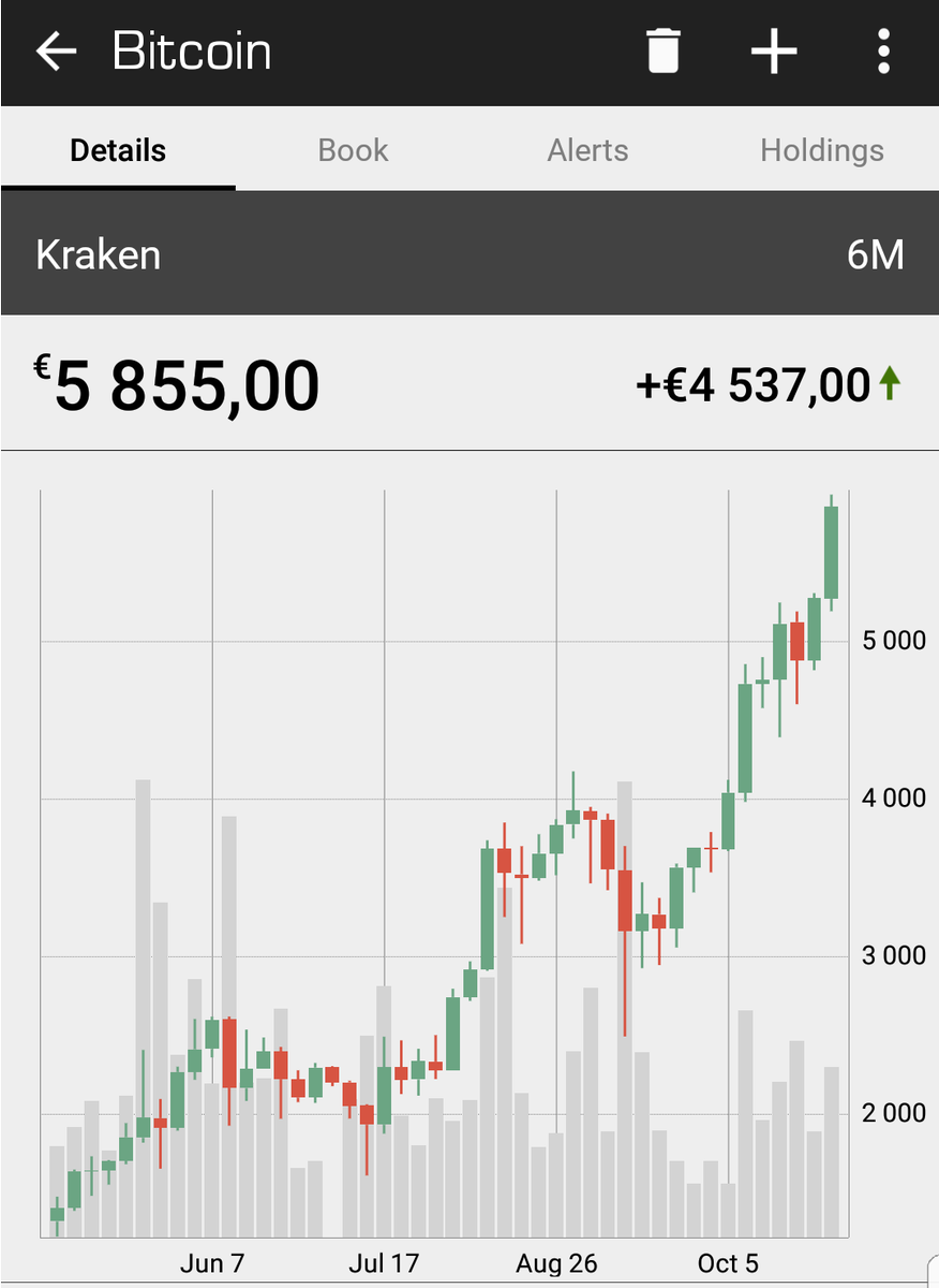 PowerHasheur's tweet photo. Bonjour, un ticket pour la lune avec option "mais qu'est c'qui c'passe" s'il vous plait. #blockchain #bitcoin #blockchain https://t.co/BzWyThYT4L
