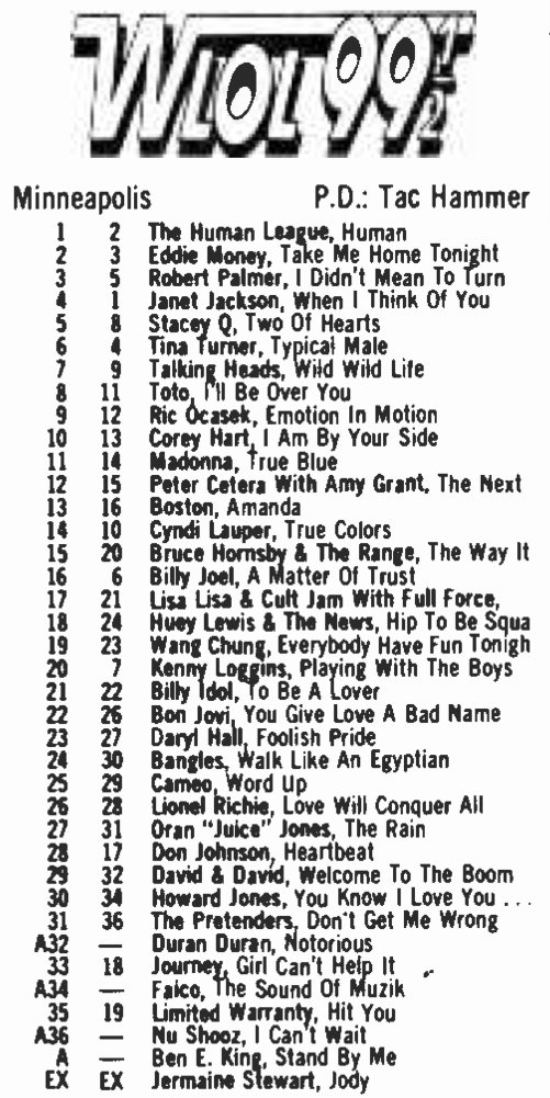 RadioRewinder's tweet photo. What #WLOL had #Minneapolis listening to in November 1986 https://t.co/VUquVP1Qju
