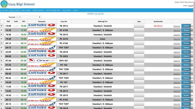 FUNDA OCAK ‘Teknoloji çok şeydir, bilgi her şeydir’ 10 Mayıs 2024