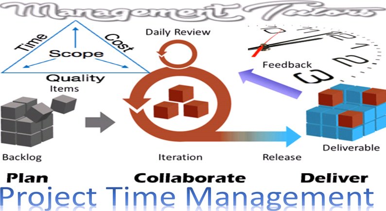 managementhelps's tweet image. The #project_management_assignment services are inevitable for the students who are looking onward to #direction
facebook.com/usaonlineassig…