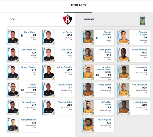 LigaBBVAMX's tweet photo. ⚽️#SienteTuLiga ⚽️ @atlasfc y @TigresOficial jugarán el partido pendiente de la #J8AP2017 en el Estadio Jalisco, estas son las alineaciones: https://t.co/H9HwuOa3fM
