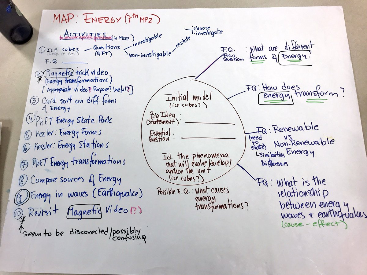 Tj Mckenna Working Hard Tonight In The Uconnneag Mentor Teacher Collaborative To Map 3d Learning Sequences Capture Our Process Ngss Ngsschat T Co Ottmcatd50
