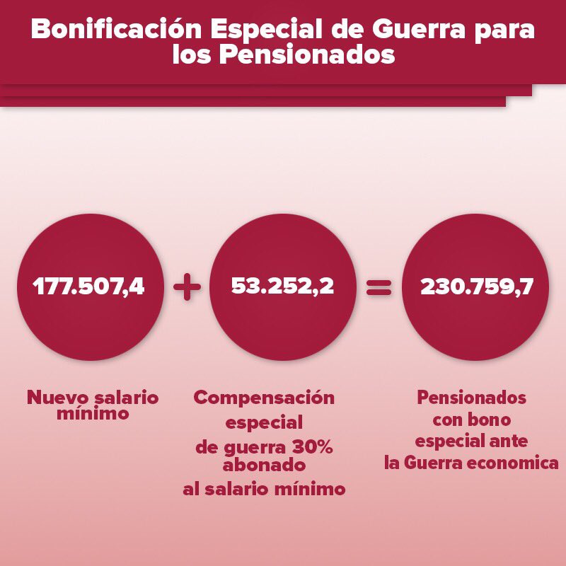 VillegasPoljak's tweet photo. #MedidasDeProteccionAlPueblo anunció @NicolasMaduro #FelizChavidad2017EnPaz https://t.co/NTZZ9fvSoS