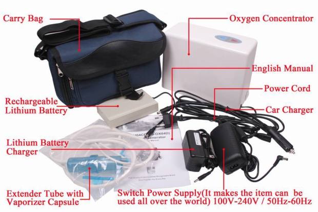 Carejoy1's tweet photo. New #portable #oxygenconcentrator now available @Carejoy1 for an affordable price+BIG #holidaysale;) Visit now: https://t.co/Qzy1dIWrm6 https://t.co/RqSjEvt5s3