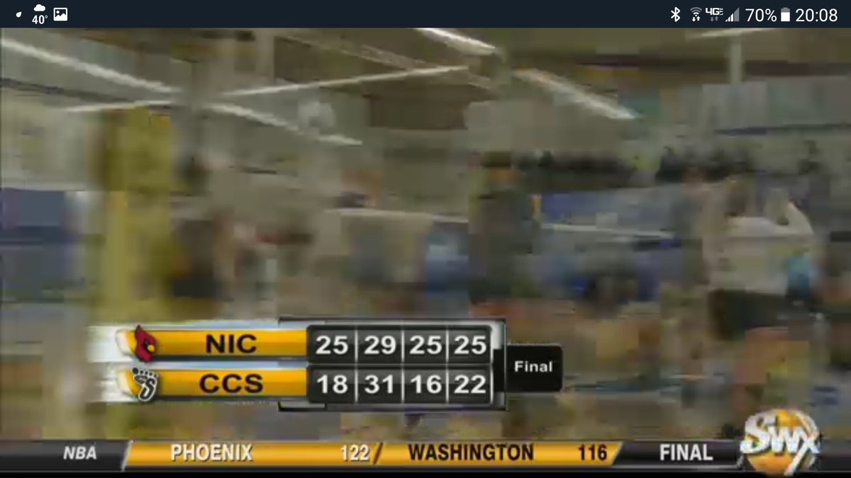 <a href="/NICVolleyball1/">NIC Volleyball</a> beats @CCofSpokane 3-1. Soph Day Fri @ 6pm @nicatletics.com. Great job @SWXRightNow and my guy @LarryWeirPBP