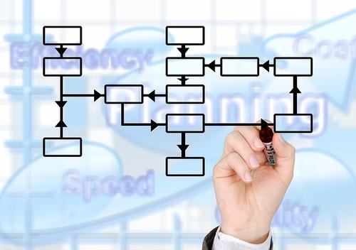 DWAutomation's tweet photo. Big Data Success Essentials: Tech, People, and Process https://t.co/c2N4yVNx3u https://t.co/FN0yAh62Wr