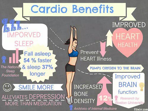 diettipsclub's tweet photo. Cardio benefits https://t.co/BlBGNTjsU1
