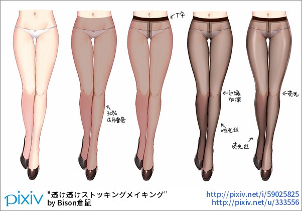 絵勉強 Twitter