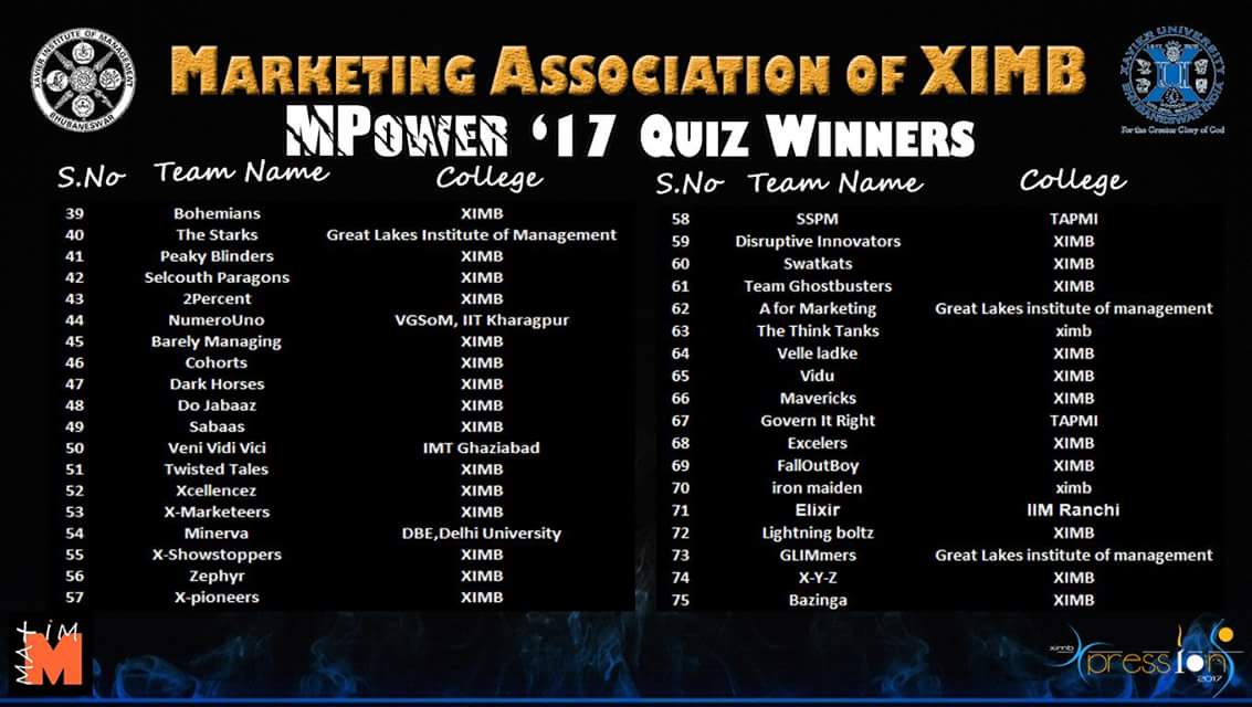 maximximb's tweet photo. #783 Congratulations to all the team for the 2nd round of Mpower 2017.
#Mpower17 #MAXIM #ruchialways #frozitfirst #tasteitloveit #thisisit https://t.co/Pp3KyAqEzY