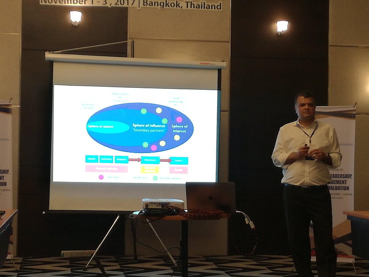 avra_bh's tweet image. Nohman Ishtiaq explaining #OutcomeMapping #MEAL Workshop @SDPIPakistan @cpdbd @IDRC_CRDI