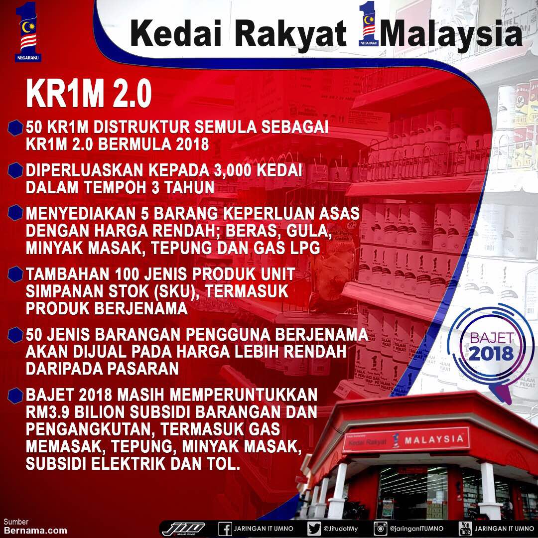 razmisudin's tweet photo. #Bajet2018 #c06 taniah pm @NajibRazak https://t.co/d1OiXCAXBm