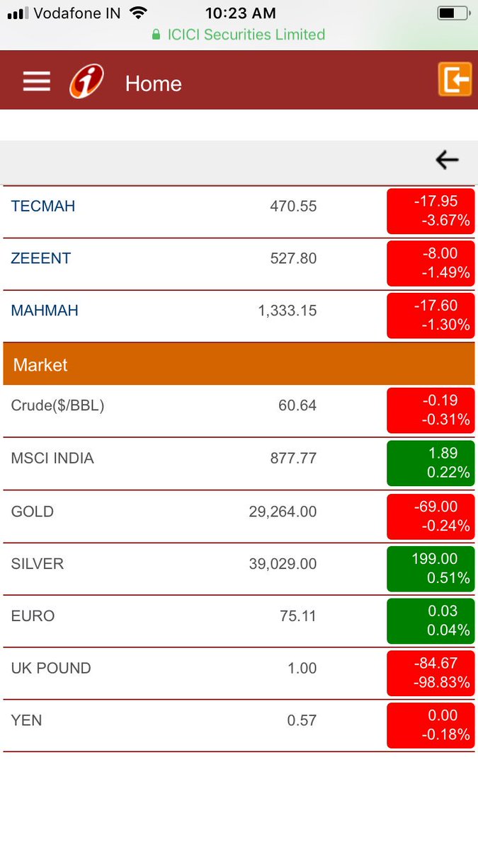 riteshlk's tweet photo. Pound and Yen exchange rates on ICICI Direct website are wrong since few days. Anyone noticed? @ICICIBank @ICICI_Direct https://t.co/IT6Y0molH0