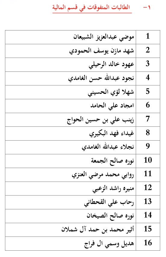 cbaiau's tweet photo. أسماء الطالبات المتفوقات في قسم المالية https://t.co/QhmEiRbkyM