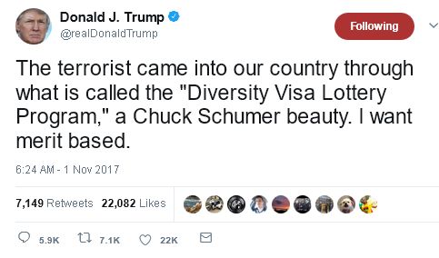 Diversity Visa Lottery Program