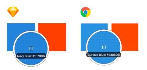siddharthkp's tweet image. My least favorite part about working with design is that hex codes render differently in sketch and in chrome 😤