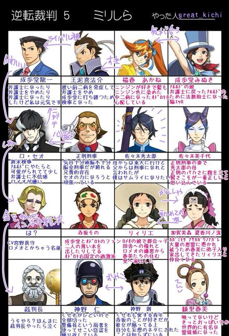 逆転裁判5のtwitterイラスト検索結果 古い順