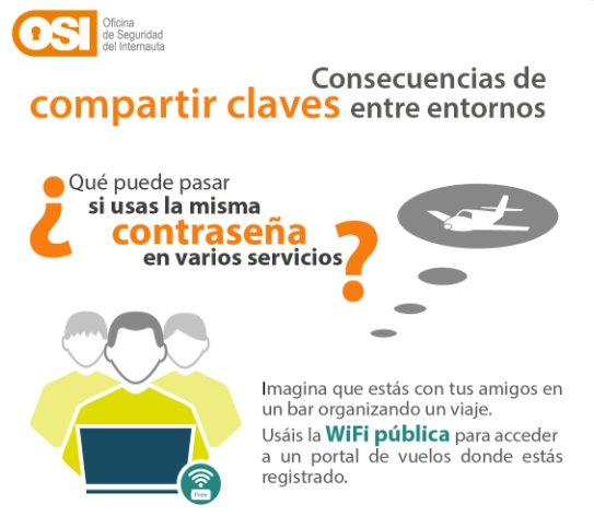 osiseguridad tweet picture