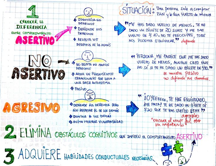 TreehouseSpain's tweet photo. Niños asertivos. La asertividad infantil: Cómo educar a los niños para que sean asertivos. #TreehouseSpain #Otoño #Asertividad #Educación https://t.co/JRux67Tz38