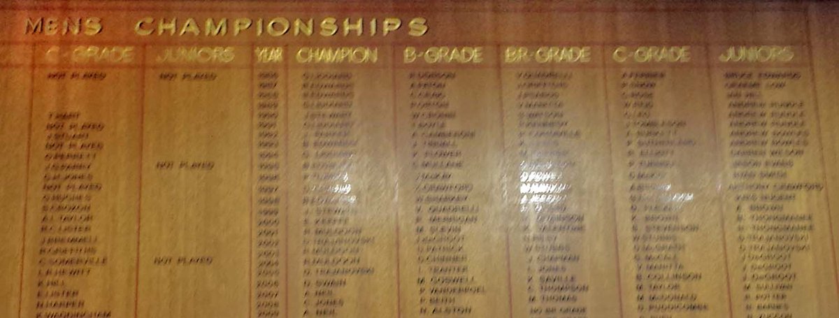 Who will be men's club champion ? the newcomer? the defending champ? the chook whisperer? the greenkeeper's apprentice? #merewethergolfclub