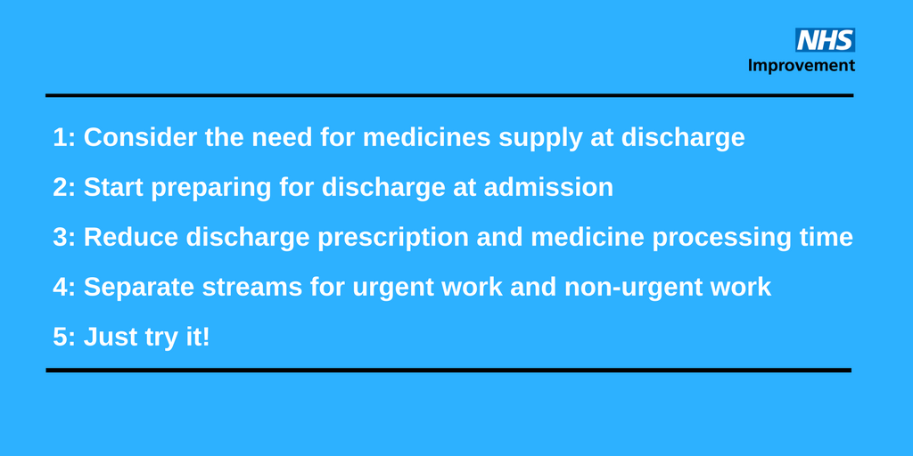NHSImprovement's tweet photo. 5 key principles for optimising medicines discharge https://t.co/DqD1fiXFGO #pharmacy https://t.co/tgb6jsNyyw
